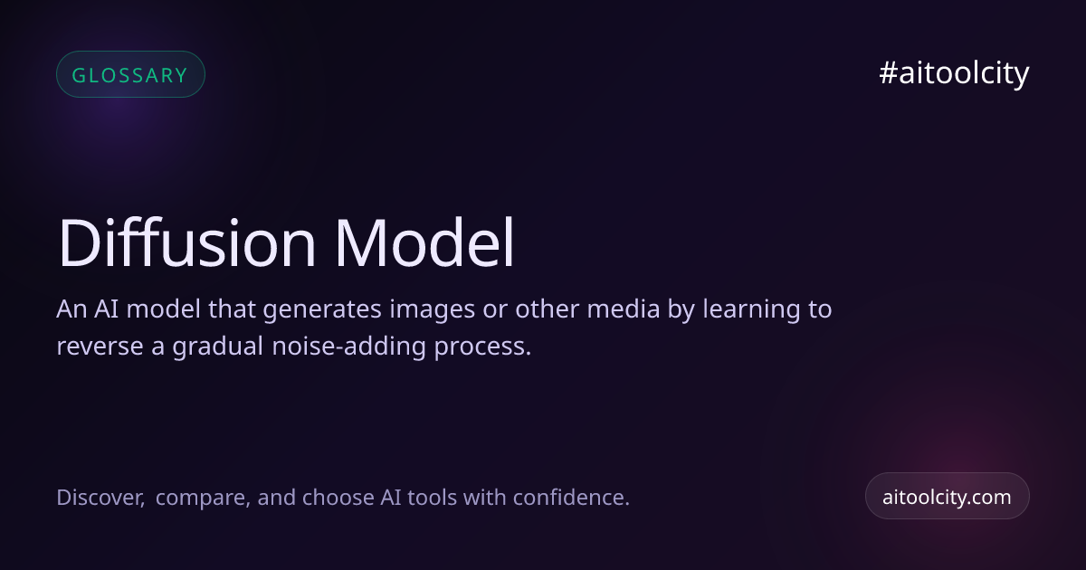 Diffusion Model — AI Glossary | aitoolcity
