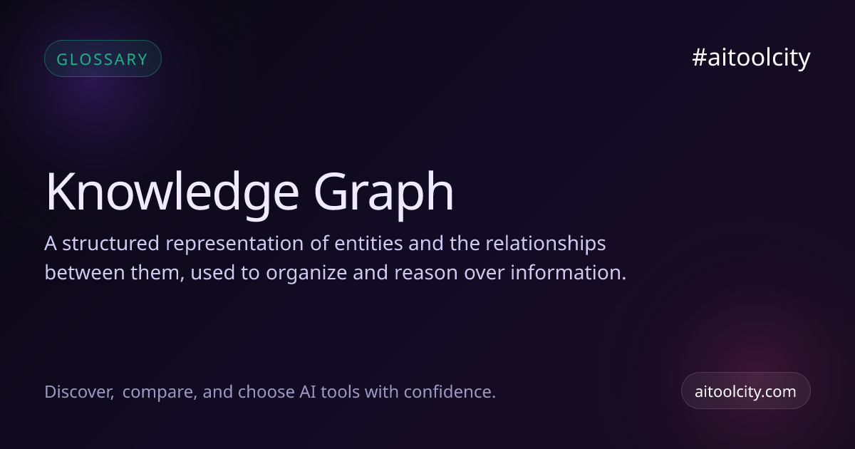 Knowledge Graph — AI Glossary | aitoolcity